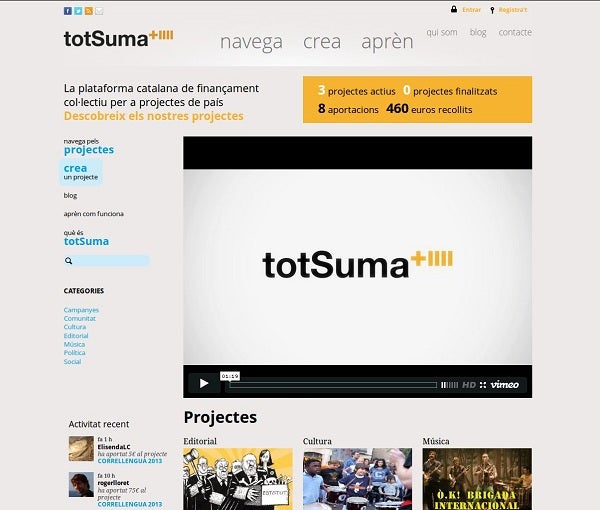 TotSuma, mecenatge col·lectiu per a projectes de país