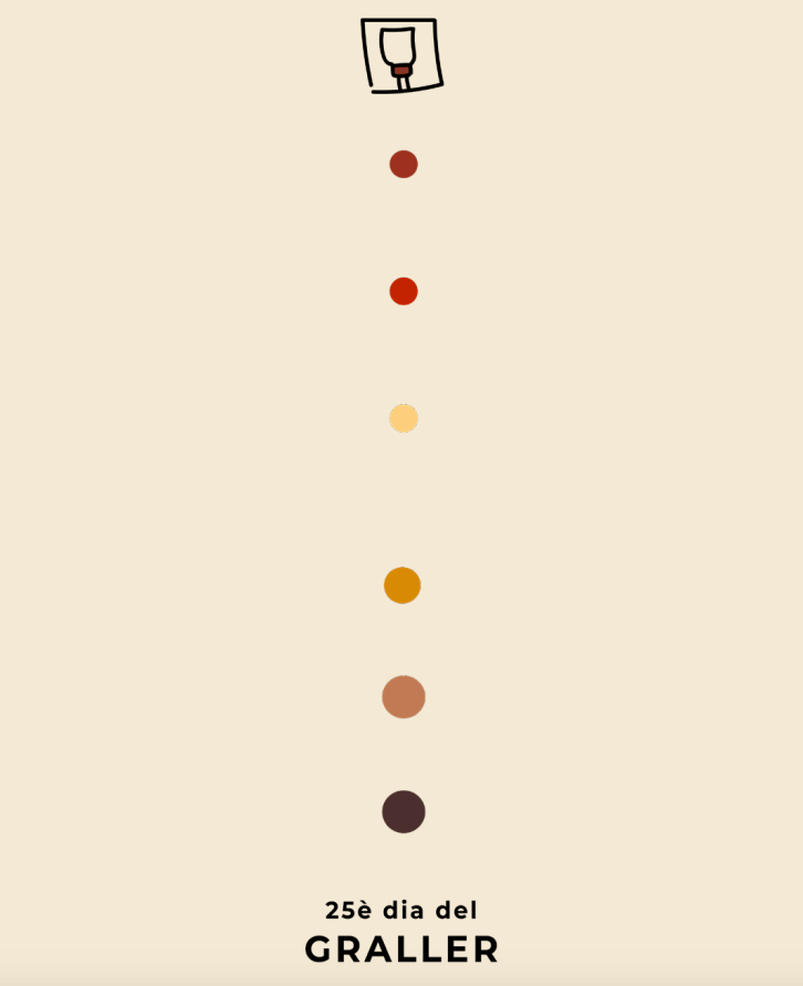 El dia del graller commemora el seu 25è aniversari amb concerts i activitats