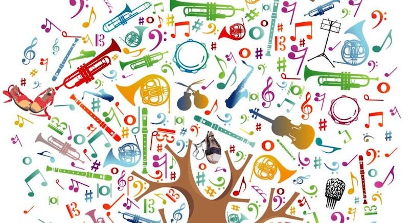 'Cultura popular als Ateneus' està organitzat per la Xarxa de Teatres d'Ateneus de Catalunya